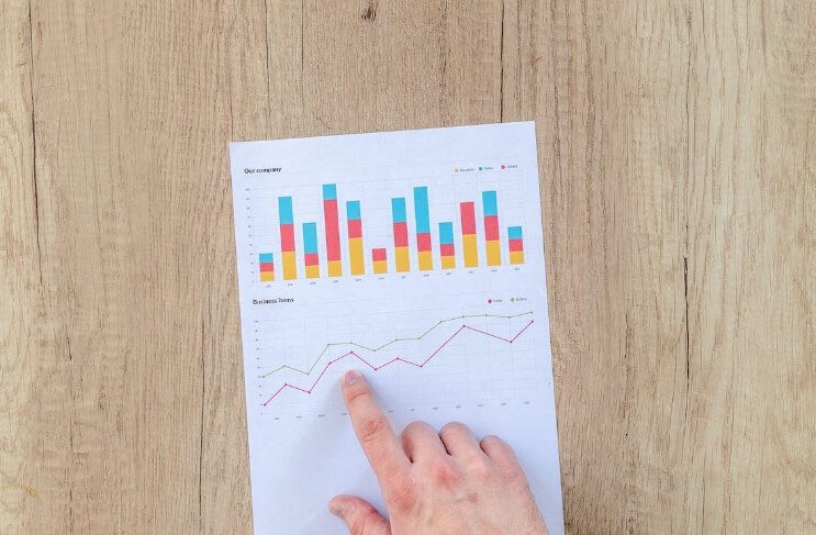 ROI Research