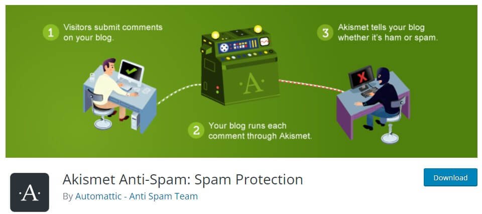 Akismet anti spam ai plugin